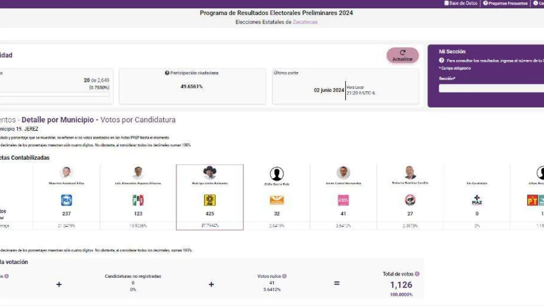 Elecciones Jerez